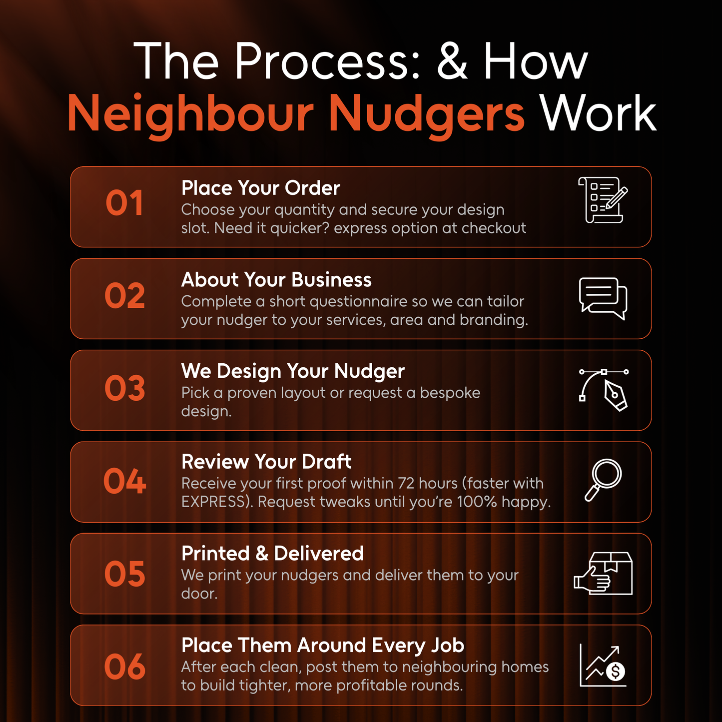 Neighbour Nudgers - Design and Print for Me Purple Zebra Design