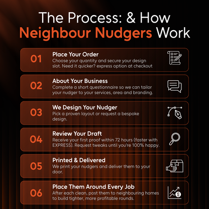 Neighbour Nudgers - Design and Print for Me Purple Zebra Design