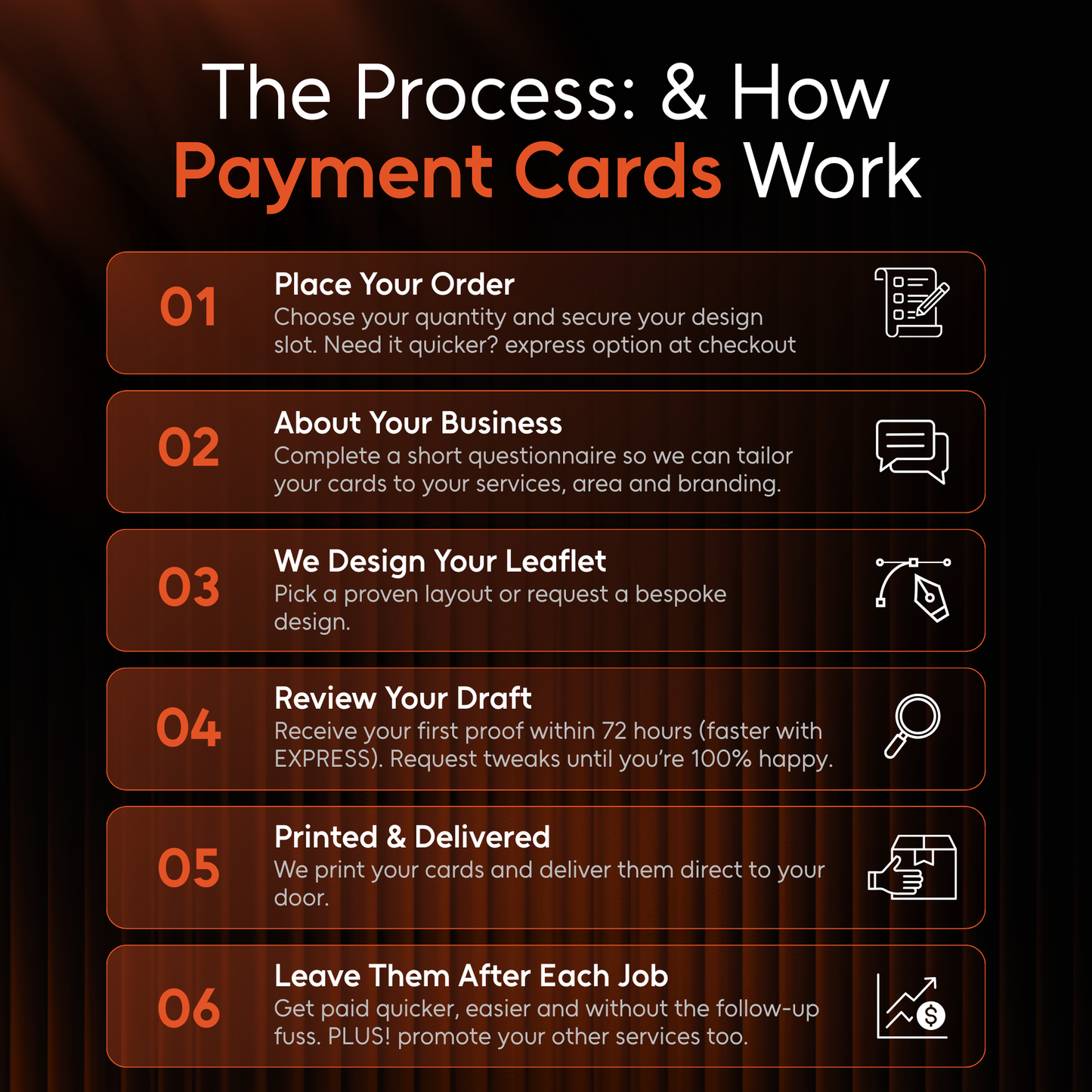 Payment Card - Design and Print for Me Purple Zebra Design