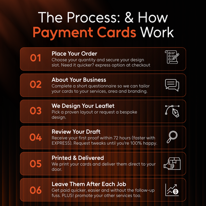 Payment Card - Design and Print for Me Purple Zebra Design