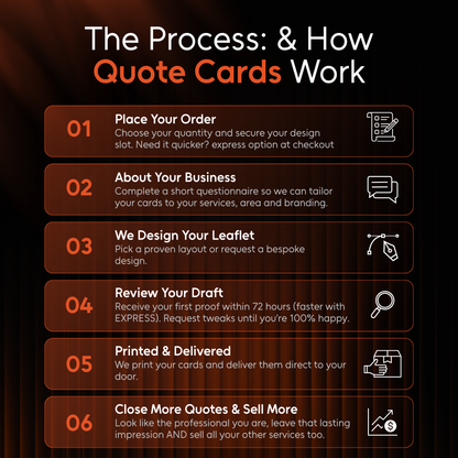 Quote Card - Design and Print for Me Purple Zebra Design