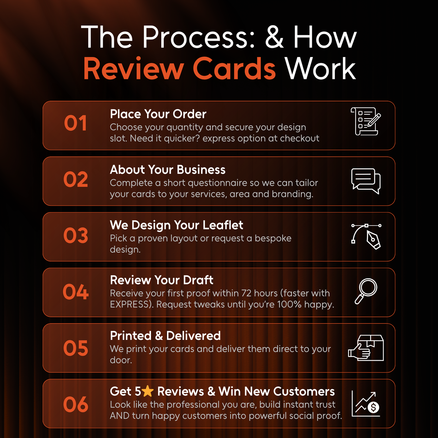Review Card - Design and Print for Me Purple Zebra Design